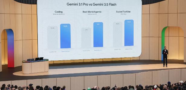 CEO do Google, Sundar Pichai, fala na conferência do Google I/O 2026