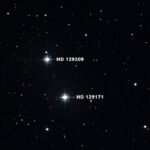 Nova técnica identifica estrelas que engoliram planetas - 19/06/2026 - Ciência