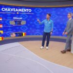 Chaveamento da Copa: veja confrontos das oitavas e o caminho do Brasil
