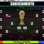 Chaveamento da Copa do Mundo: veja como fica o chaveamento das quartas de final