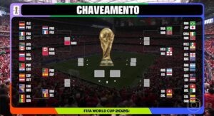 Chaveamento da Copa do Mundo: veja como fica o chaveamento das quartas de final
