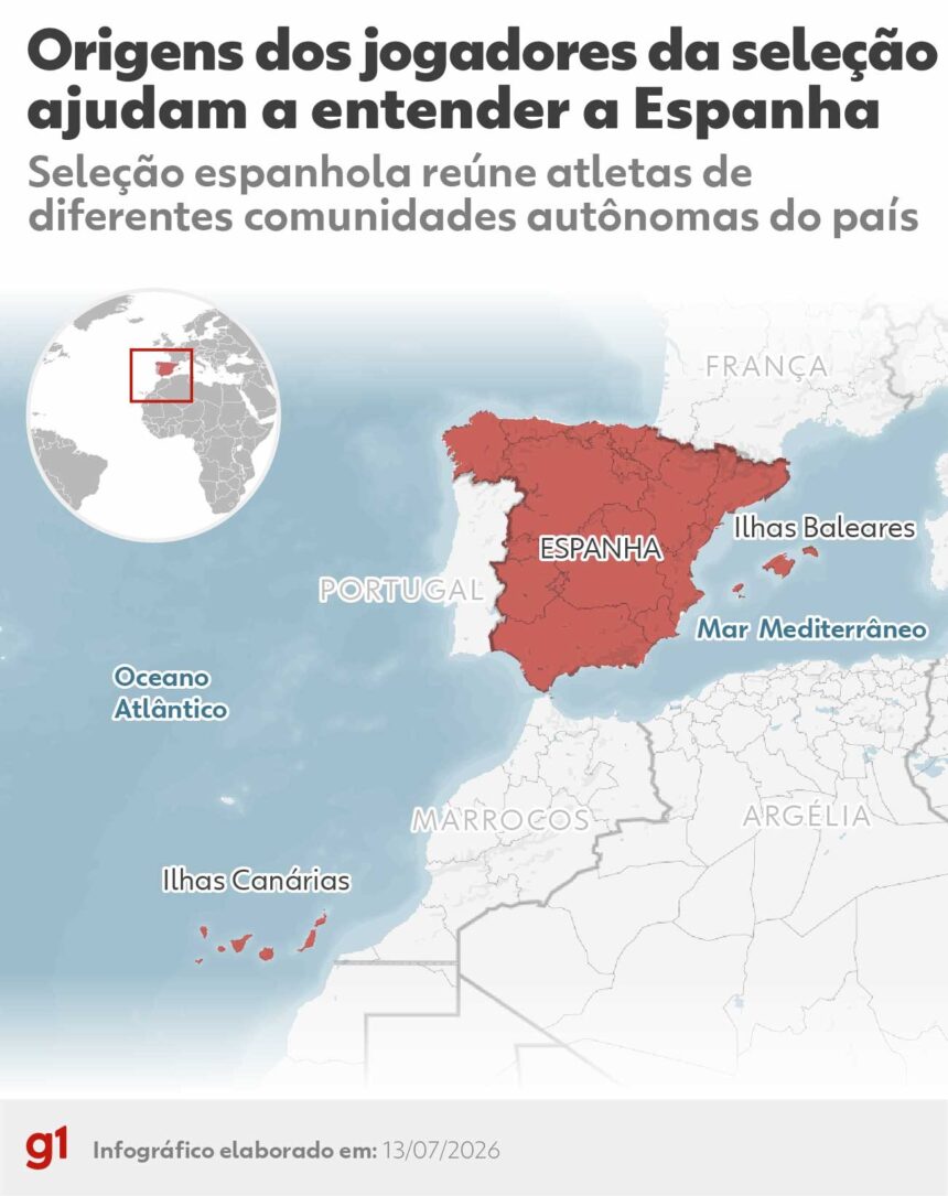 Uma seleção, várias identidades: jogadores ajudam a entender a Espanha