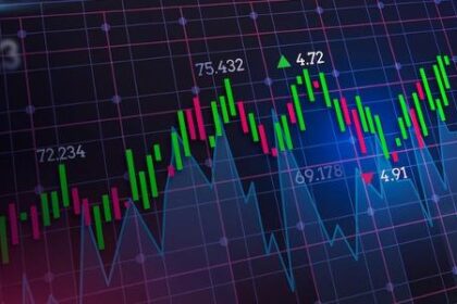 Atividade econômica medida pelo IBC-Br e dados da produção industrial dos EUA influenciam os mercados nesta sexta-feira