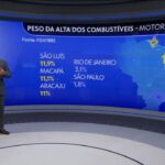 Navio cargueiro dos EUA é atingido por drone em porto do Egito