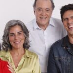Elenco principal de